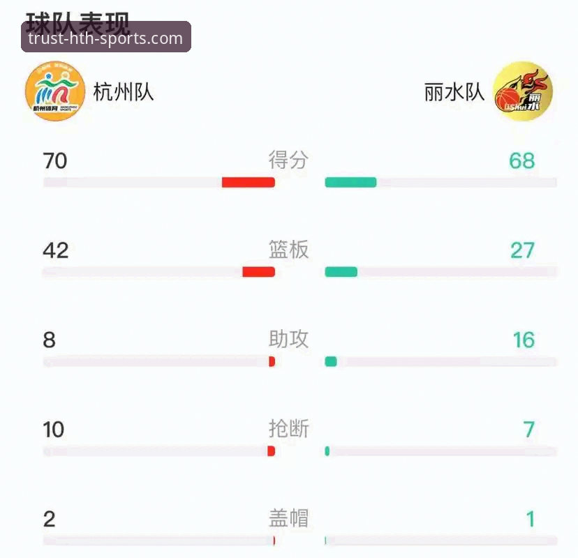 华体会下载安装 CBA季后赛加时逆转实战技巧指南——从浙江vs宁波G2看关键时刻制胜策略