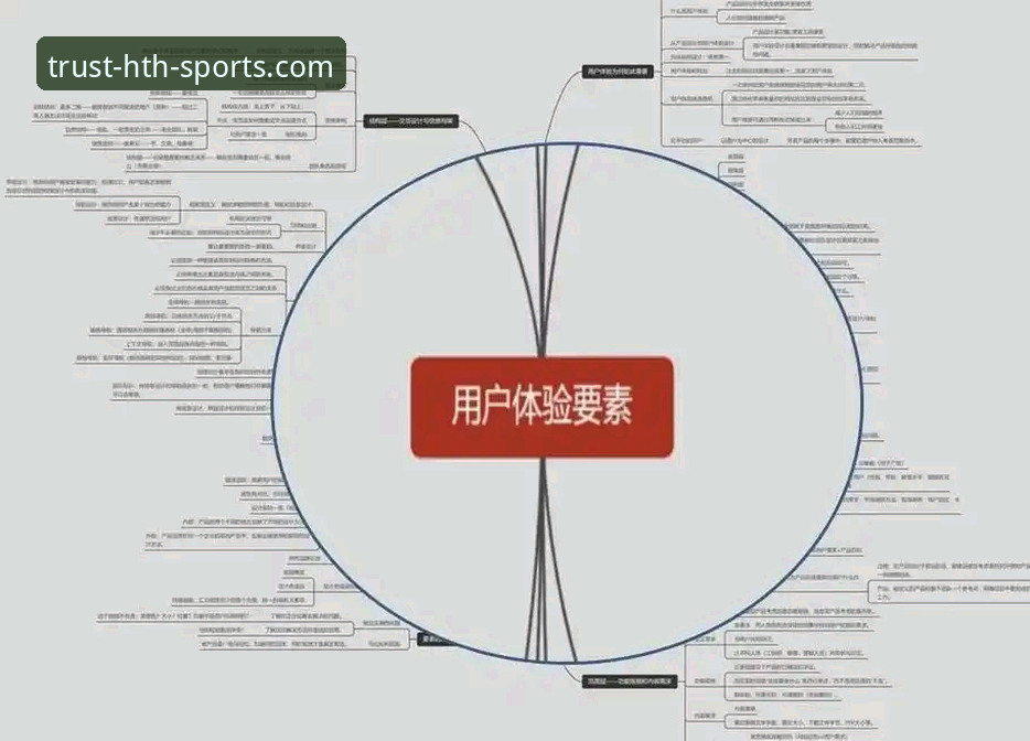 华体会体育网用户评价深度分析：安全可靠与用户体验的全面解析